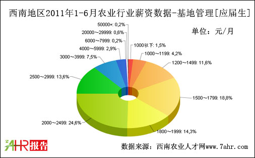 ϵ؅^2011ϰعλнY