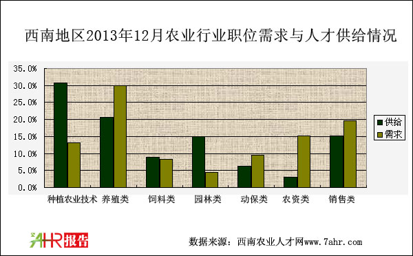 ϵ؅^201312rIƸλc˲Źor